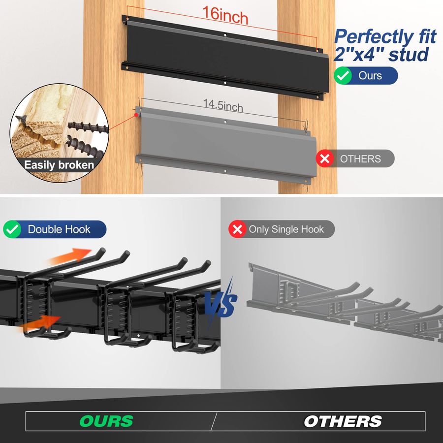 Heavy Duty Garage Storage Rack - Gardening Tools Heavy Duty reseña y precio