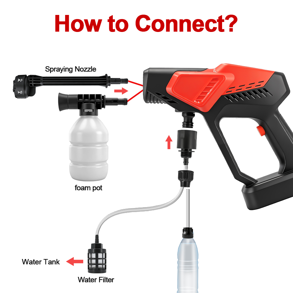 300Bar Car Washer High Pressur - Gardening Tools Battery Powered reseña y precio