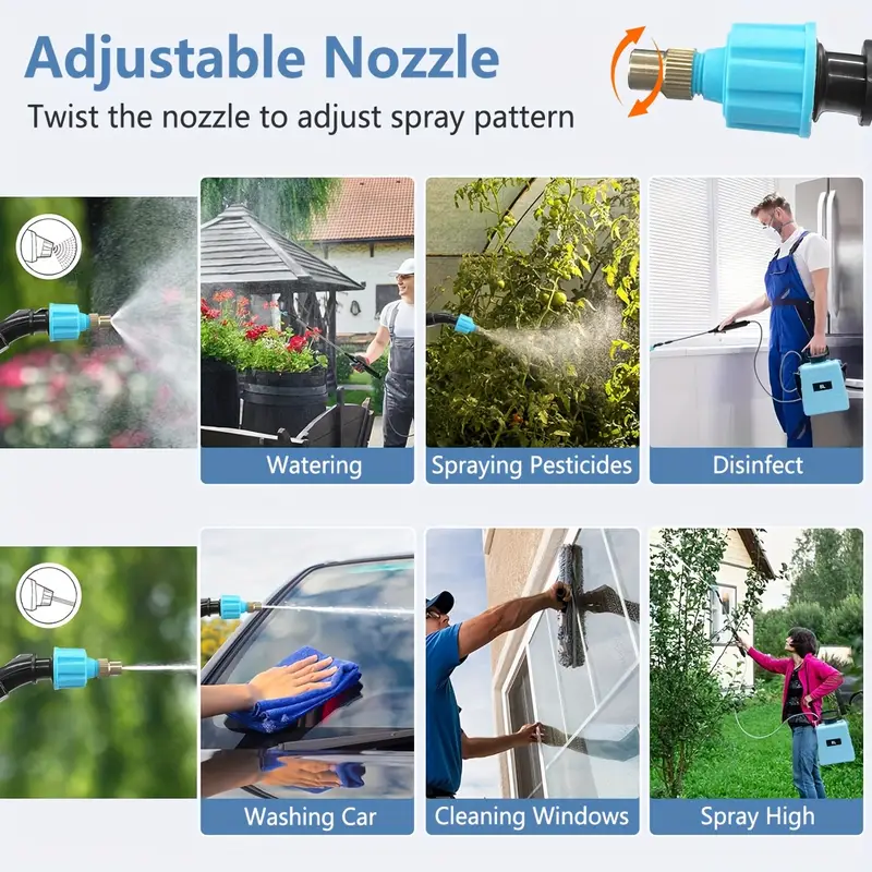 5L/8L USB Rechargeable Electri - Gardening Tools Electric reseña y precio