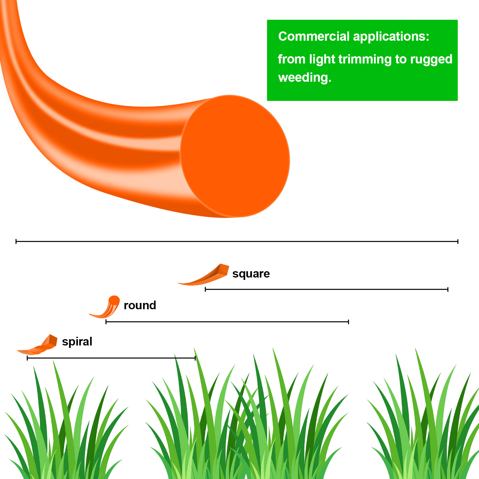 1.6mm～3mm*15M Round Nylon Trim - Gardening Tools Grass Cutter reseña y precio