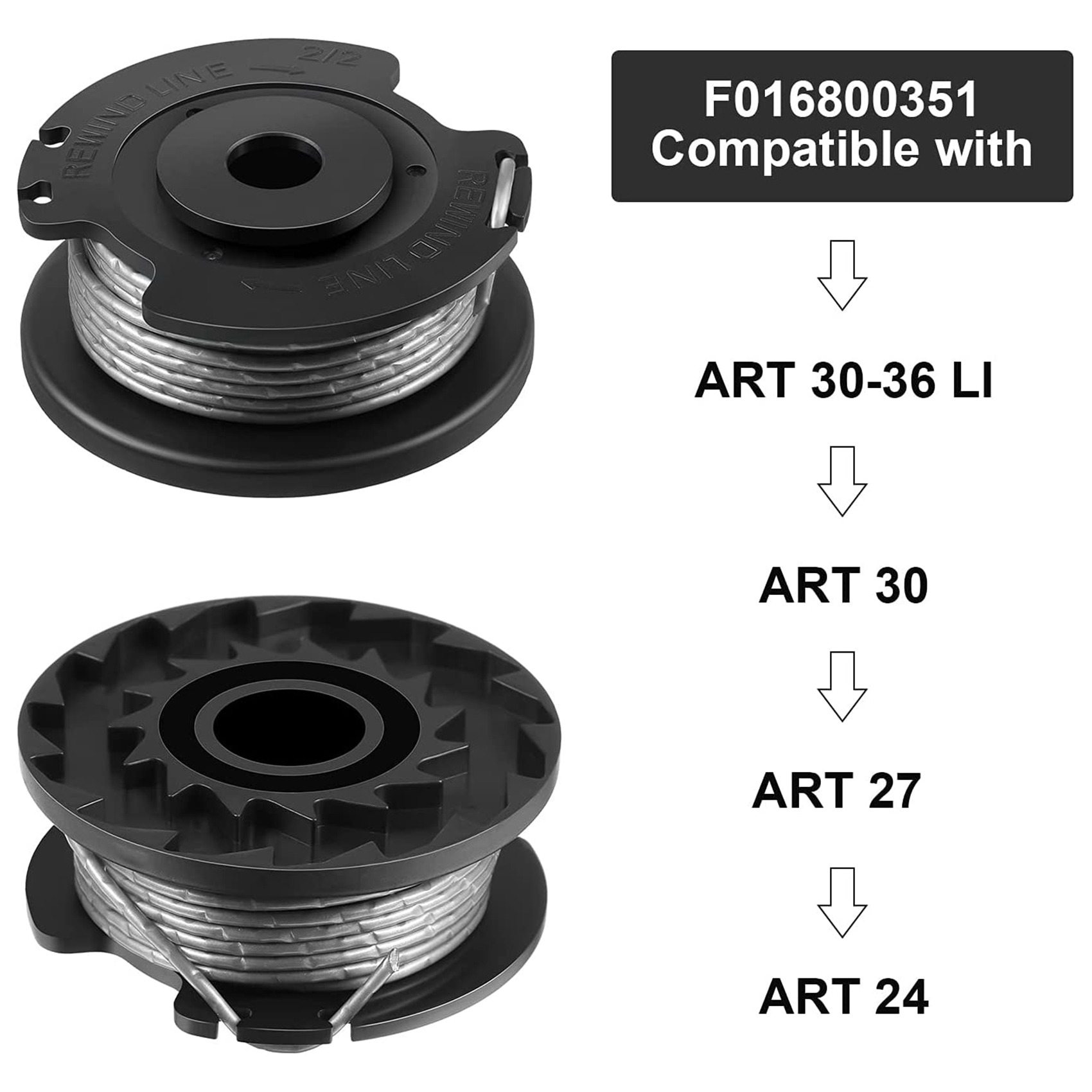 3 Pack for Bosch Spool Coil Ea - Gardening Tools Grass Cutter reseña y precio