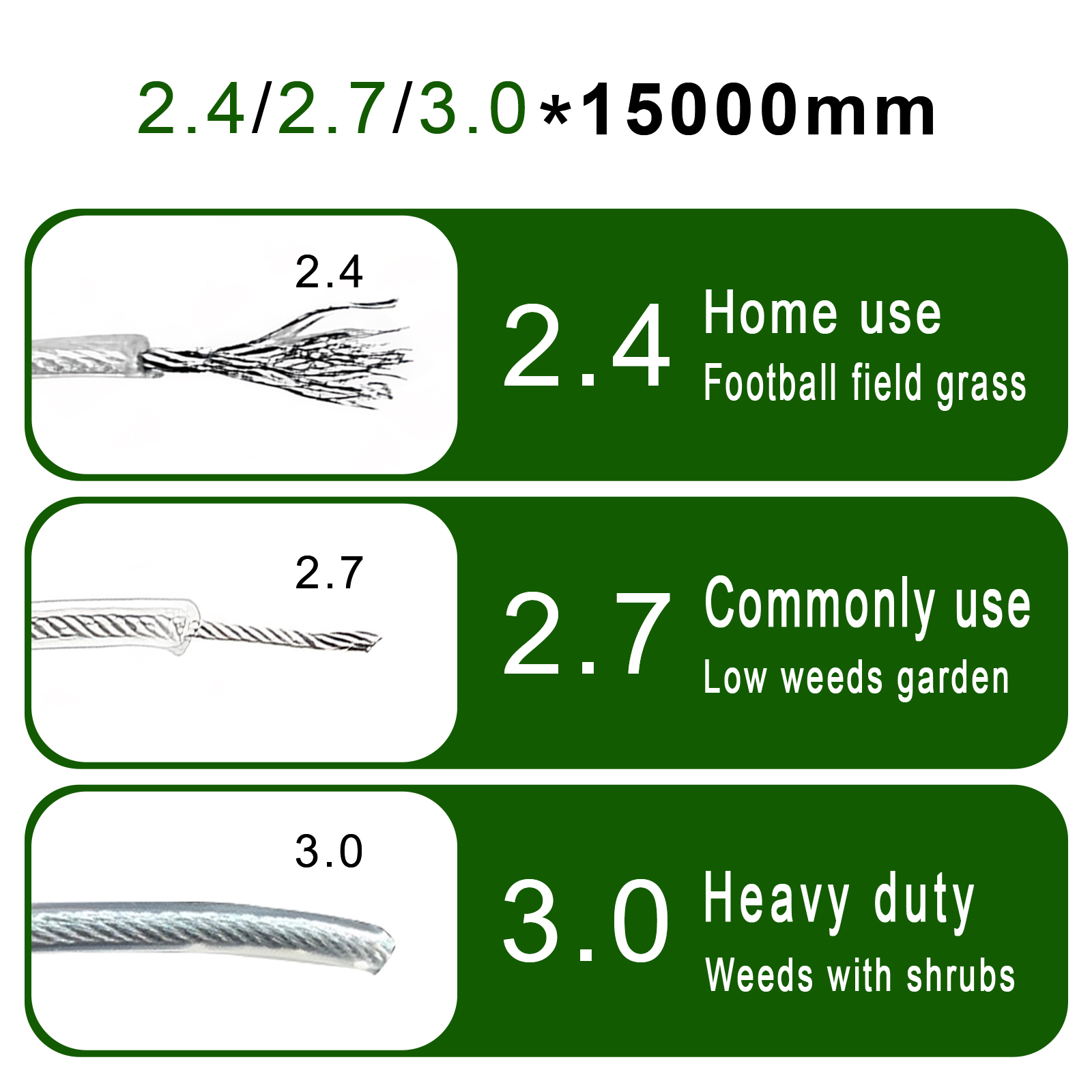 COSY 10M/15M Steel Wire Nylon  - Gardening Tools Grass Cutter reseña y precio