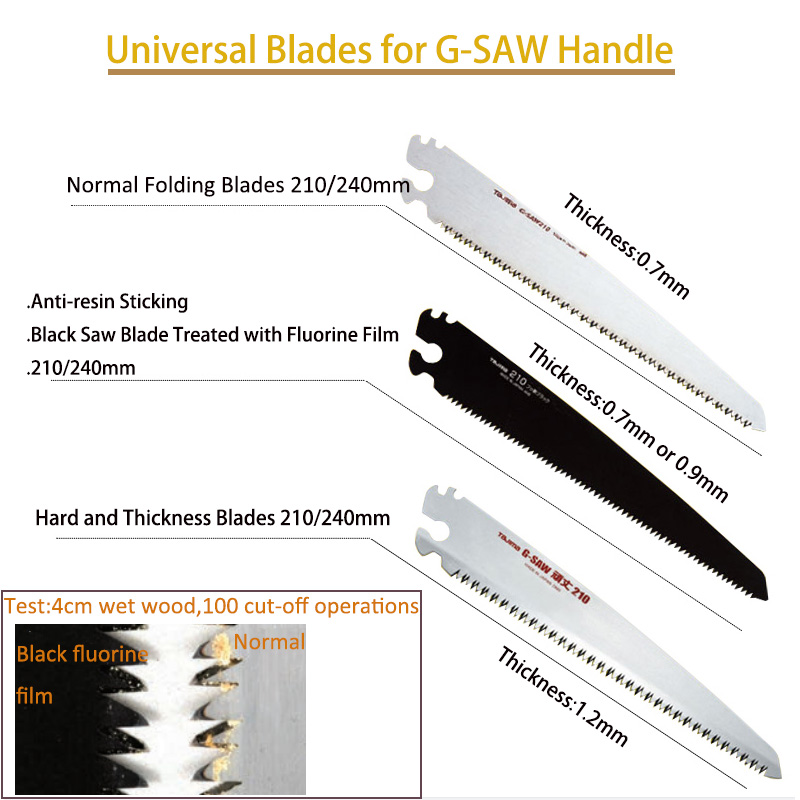 Tajima G-SAW Hand Saw Blade Re - Gardening Hand Tools Japanese reseña y precio